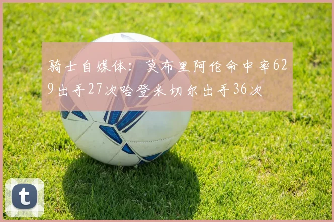 骑士自媒体：莫布里阿伦命中率629出手27次哈登米切尔出手36次