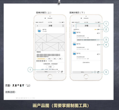 互联网公司中产品、市场与运营的角色关联 从市场调查说起